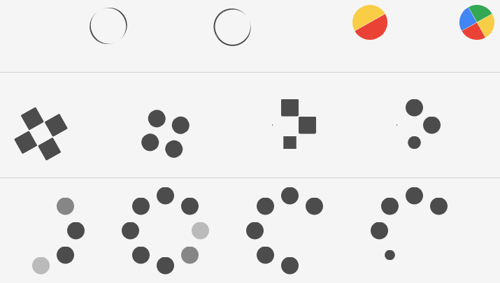 Loading Spinners with CSS